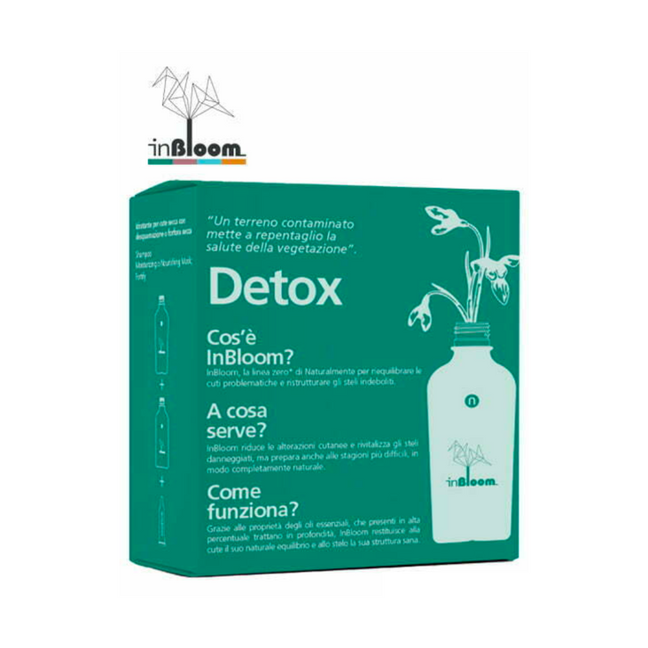 Kit InBloom Detox purificante per cute sebacea